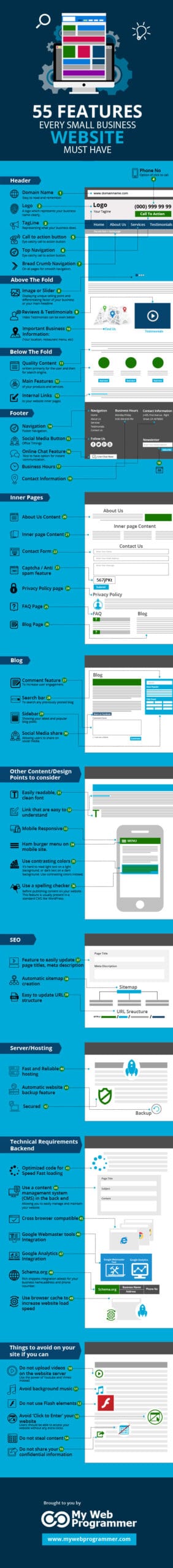 55-features-every-small-business-website-must-have