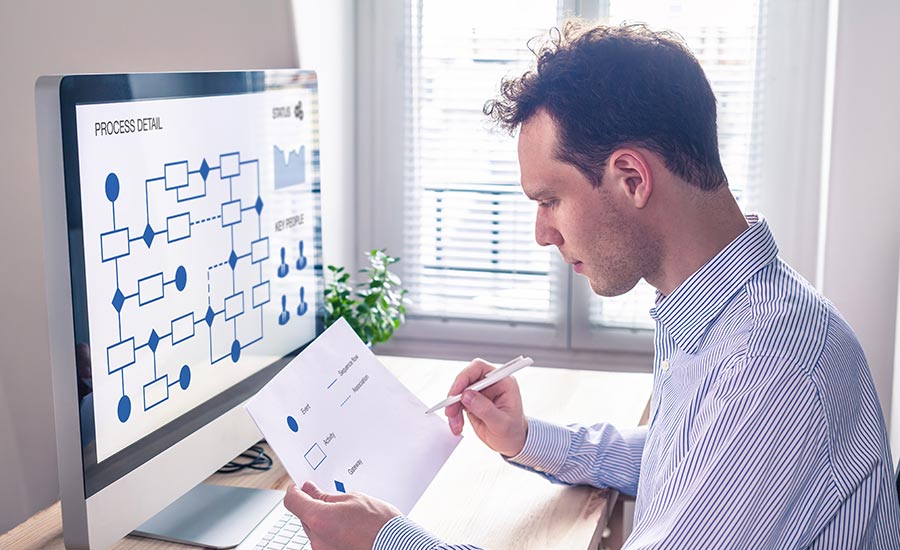 Web Application Development